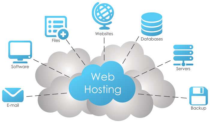 web hosting4