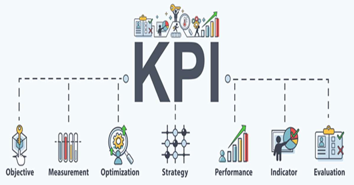 QUE SON LOS INDICADORES KPI