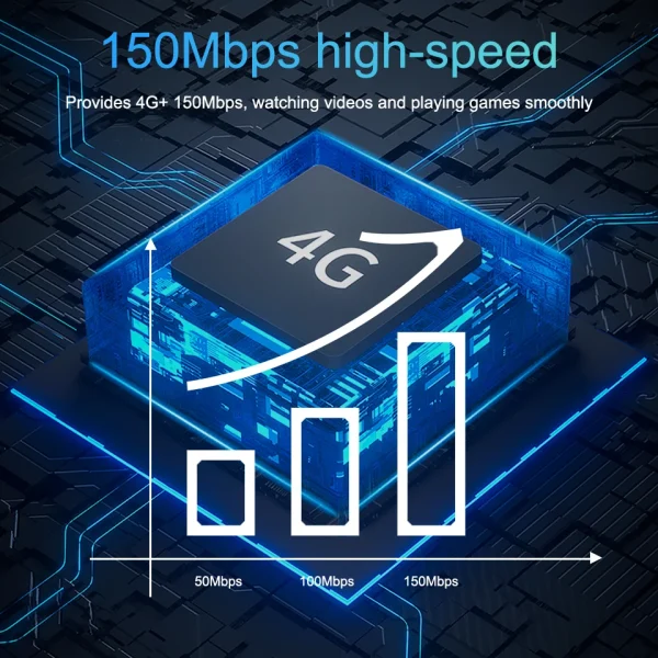 KuWFi-enrutador Wifi 4G LTE de 150Mbps, módem inalámbrico con ranura para tarjeta SIM, RJ45 WAN LAN, 4 antenas, compatible con 10 dispositivos para el hogar - Imagen 2