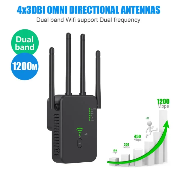 Repetidor WiFi inal mbrico de 1200Mbps amplificador de se al Wifi de doble banda 2 4G 1