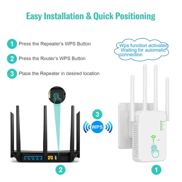 Repetidor WiFi inal mbrico de 1200Mbps amplificador de se al Wifi de doble banda 2 4G 3