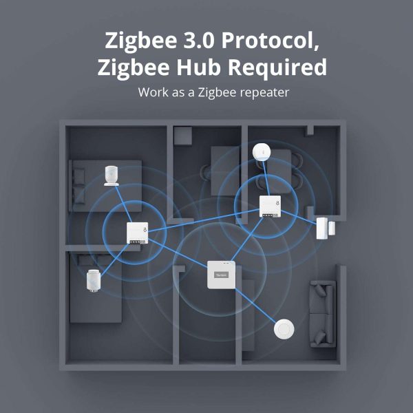 SONOFF ZBMINI ZigBee Mini interruptor de luz inteligente (2 vías), compatible con Alexa, SmartThings Hub, Google Home y SONOFF ZBBridge, requiere concentrador ZigBee 3.0, requiere cable neutro,  Herramientas y Mejoras del Hogar - Imagen 3