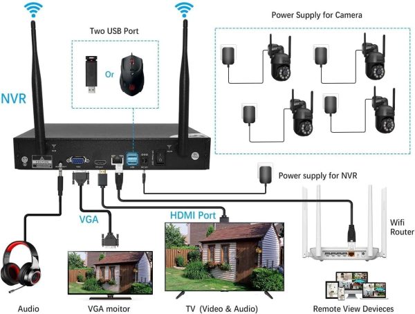 [10CH, actualización de 5 MP] Sistema de cámara de seguridad inalámbrica CKK con disco duro de 1 TB, 4 cámaras PTZ para exteriores e interiores, sistema NVR de vigilancia WiFi 3K con reflectores y  Electrónica - Imagen 20