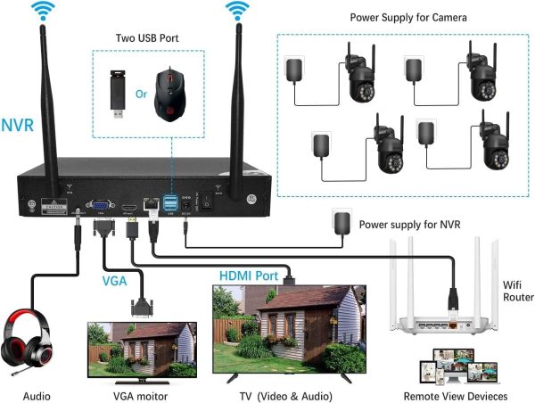 [10CH, actualización de 5 MP] Sistema de cámara de seguridad inalámbrica CKK con disco duro de 1 TB, 4 cámaras PTZ para exteriores e interiores, sistema NVR de vigilancia WiFi 3K con reflectores y  Electrónica - Imagen 8