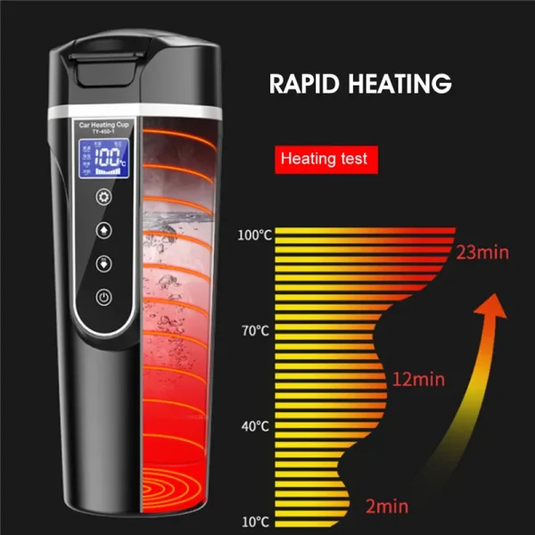 kf S700e618ca93140359023286ebac06fd5Z Botella t rmica Digital Stanley hervidor el ctrico de acero inoxidable Control de temperatura inteligente taza