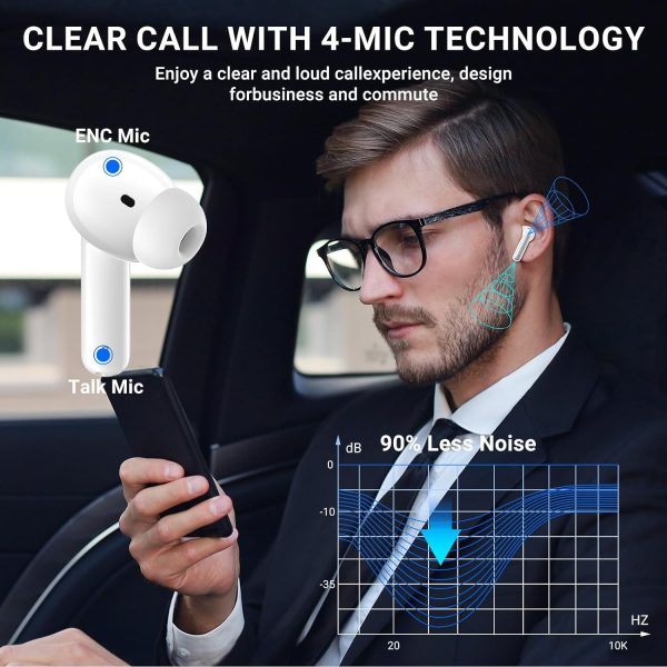 Auriculares Inalámbricos, 2024 Auriculares Inalámbricos Auriculares Estéreo HiFi con Micrófono con Cancelación de Ruido 4 ENC, Auriculares Intrauditivos con Tiempo de Reproducción de 42 Horas, Auriculares Deportivos Bluetooth 5.3 con Pantalla LED de Alimentación para Android iOS Blanco - Imagen 6