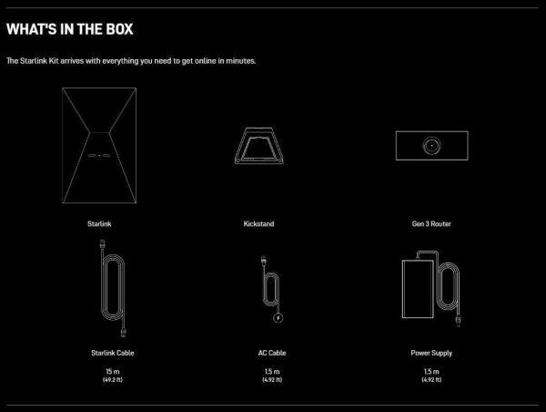 Kit estándar SpaceX Starlink Gen 3: Internet de alta velocidad y baja latencia (último modelo) Enrutador WiFi ultraportátil - Diseño elegante, Enrutador de viaje starlink WiFi 6, Conectividad satelital - Imagen 5