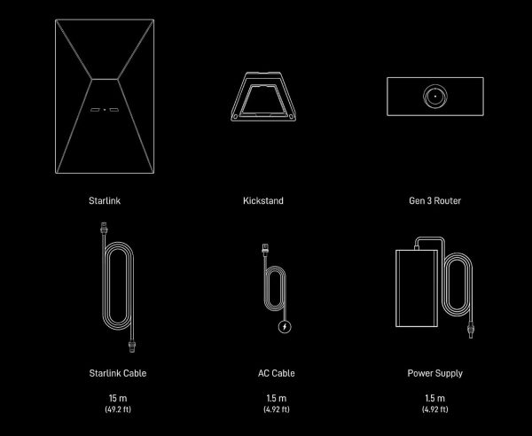 Enrutador WiFi portátil Starlink Gen 3 Ultimate: diseño elegante, enrutador de viaje de alta velocidad y baja latencia, enrutador Starlink WiFi 6, conectividad satelital, ideal para sistemas RV y de malla - Imagen 5