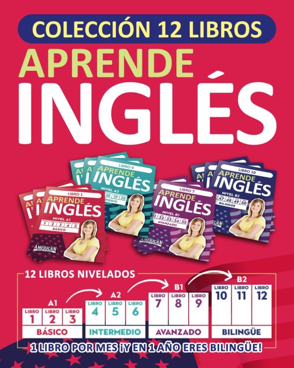 Aprende Inglés: Colección de 12 libros / Learn English: 12-book Collection (Spanish Edition): Desde básico (A1) a avanzado (B2), para dominar cualquier situación