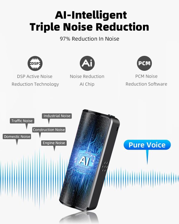 Grabadora de voz magnética 128G con triple reducción de ruido inteligente AI, dispositivo de grabación continua de 25 días, grabadora de audio activada por voz, grabadora de voz digital para reuniones/entrevistas/aula... - Imagen 2