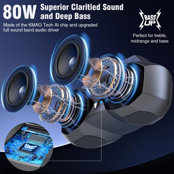 KMAG Altavoz Bluetooth portátil - Altavoces inalámbricos impermeables IPX7 con sonido estéreo HiFi de 80 W, tiempo de reproducción de 20 horas, luz dinámica, graves profundos, emparejamiento dual, 5,3 BT para exteriores, regalos - Imagen 2