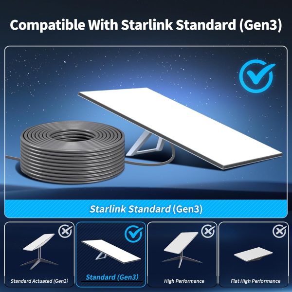 LUCMO Cable Starlink Gen 3 de 100 pies/30 m para Starlink Standard Generation 3, cable de extensión de repuesto impermeable satélite Starlink Standard V3 Cable (100 pies), gris - Imagen 2