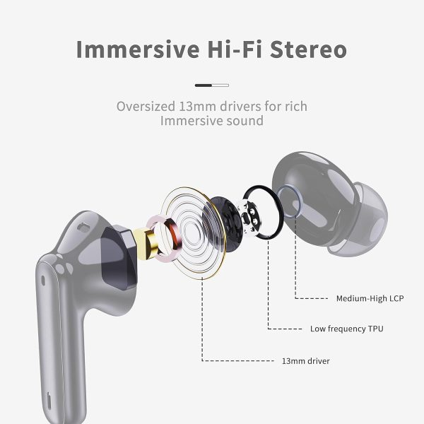 Wireless Earbuds, Bluetooth 5.4 Headphones in Ear with 4 ENC Noise Cancelling Mic, New Wireless Earphones HiFi Stereo Deep Bass 40H Playtime, In-Ear Bluetooth Earbuds LED Display IP7 Waterproof, USB-C - Imagen 2