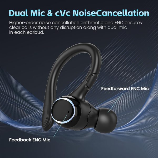 Wireless Earbuds Bluetooth Headphones Sport, 2024 Bluetooth Earbuds Stereo Ear Buds, Noise Cancelling Mic, IP7 Waterproof Headset for Workout/Running Black - Imagen 5